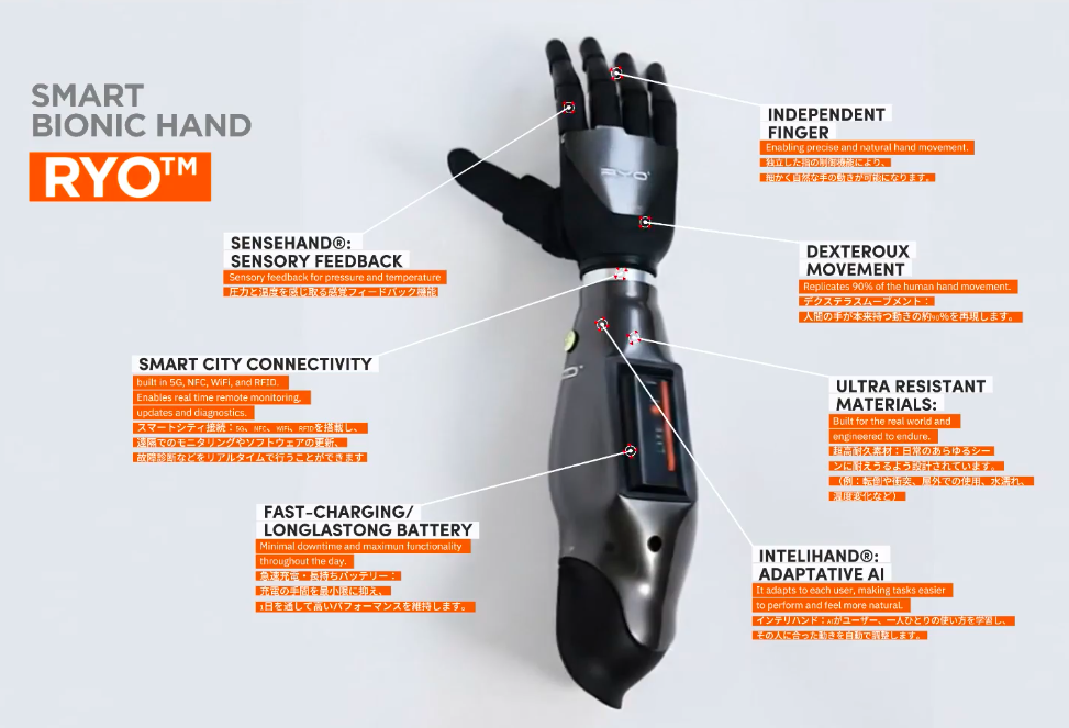 Best Assistive Technology for 2026: Screen Readers, Speech Tools, and Adaptive Gear