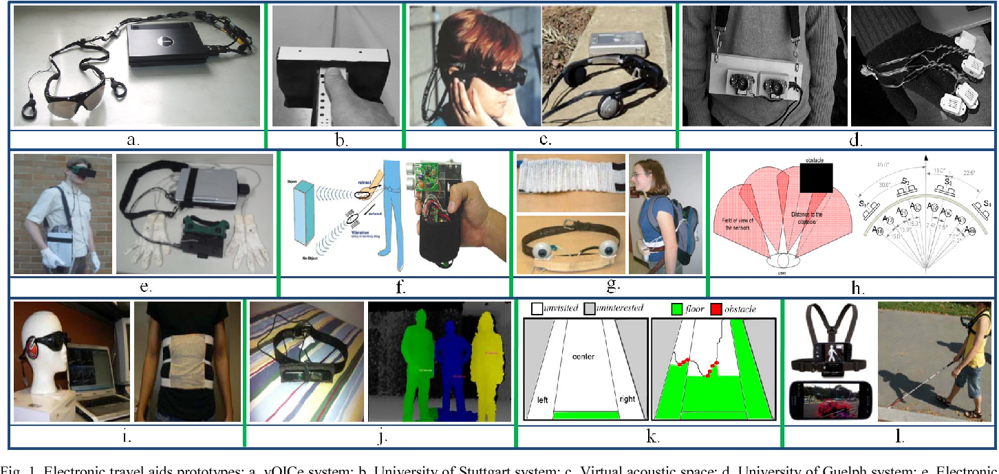 Haptic feedback navigation for visually impaired