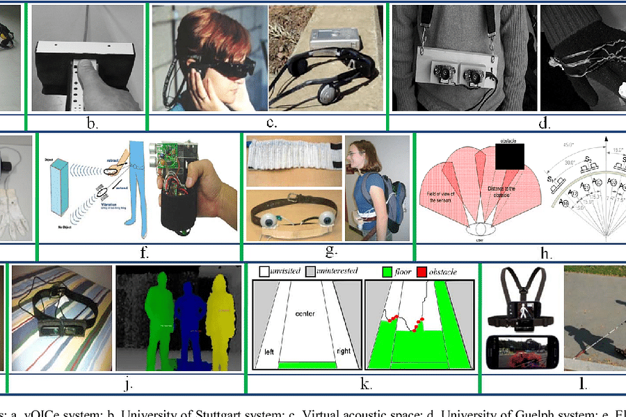 Haptic feedback navigation for visually impaired