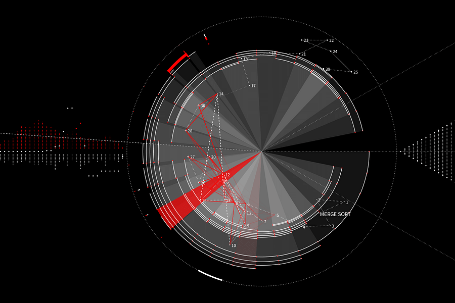 code sonification for visually impaired